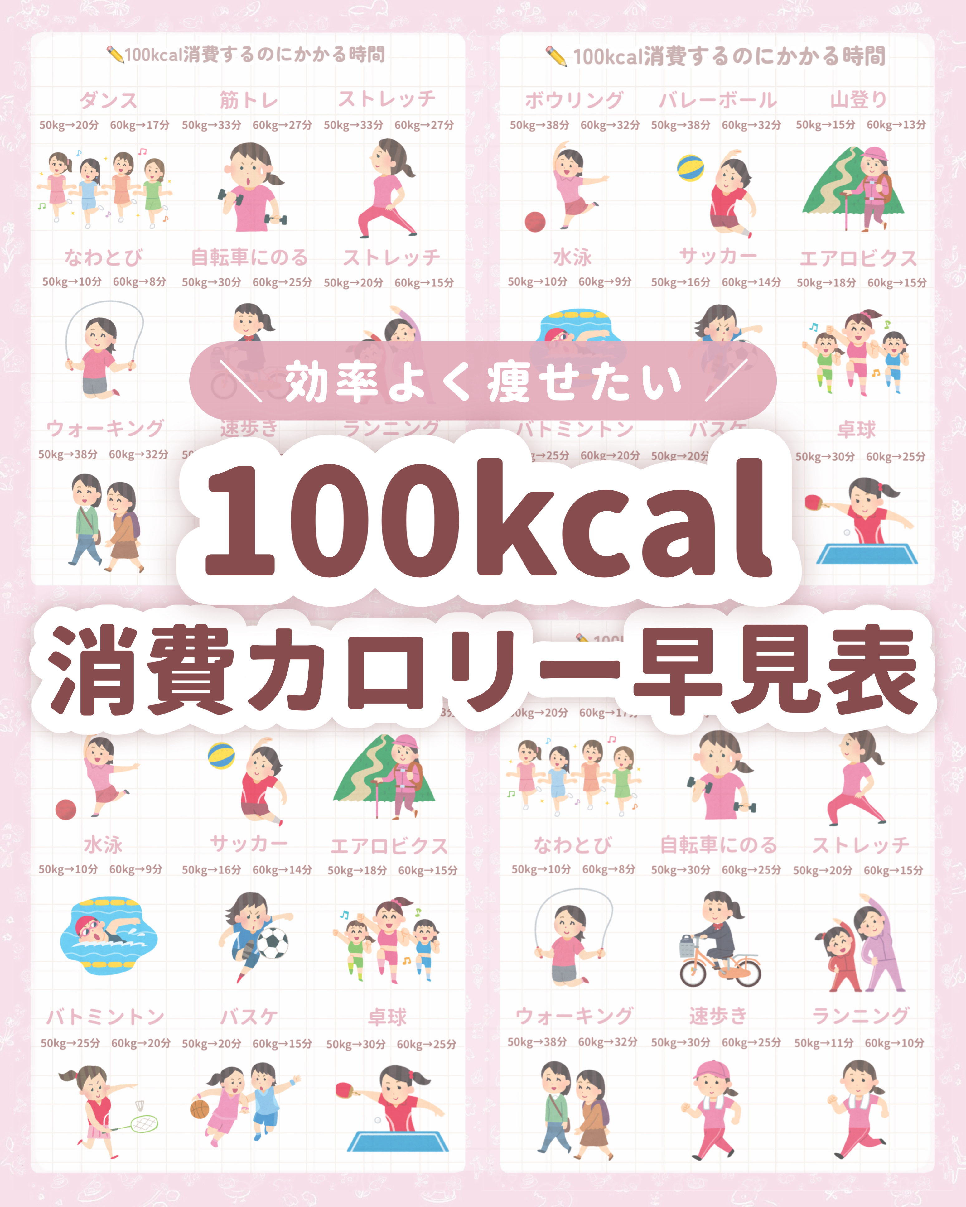 寝ながらメディキュット ロング Lサイズ/メディキュット/着圧ソックス・レギンスを使ったクチコミ（1枚目）