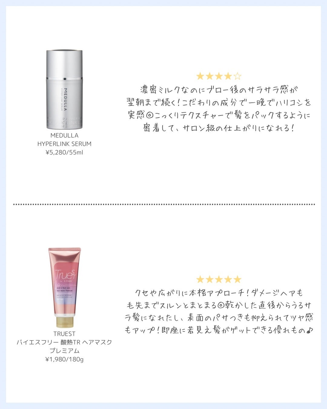 HYPERLINK SERUM/MEDULLA/アウトバストリートメントを使ったクチコミ(4枚目)