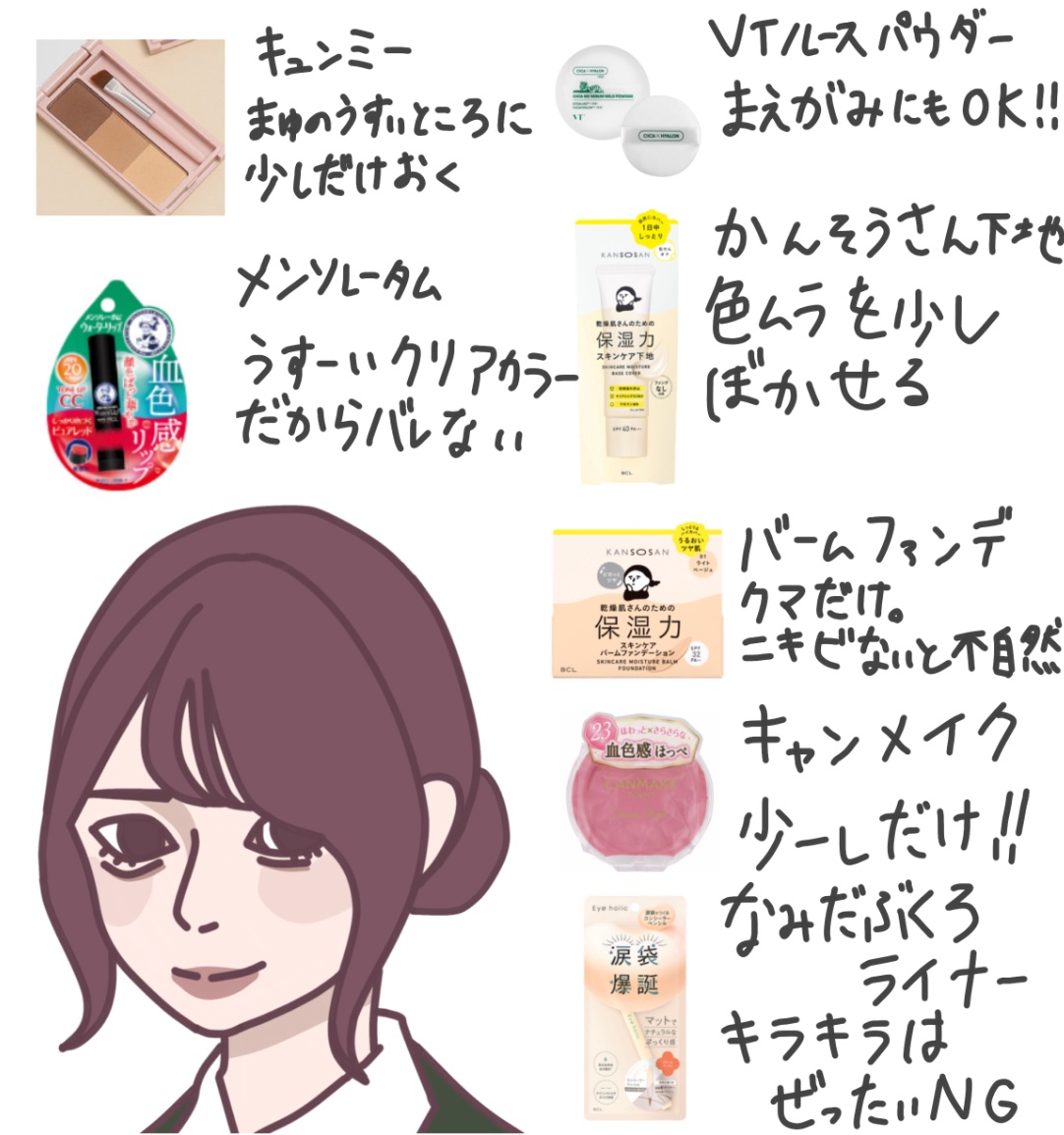 コンシーラーペンシル クリームベージュ/アイホリック/ペンシルアイライナーを使ったクチコミ（1枚目）