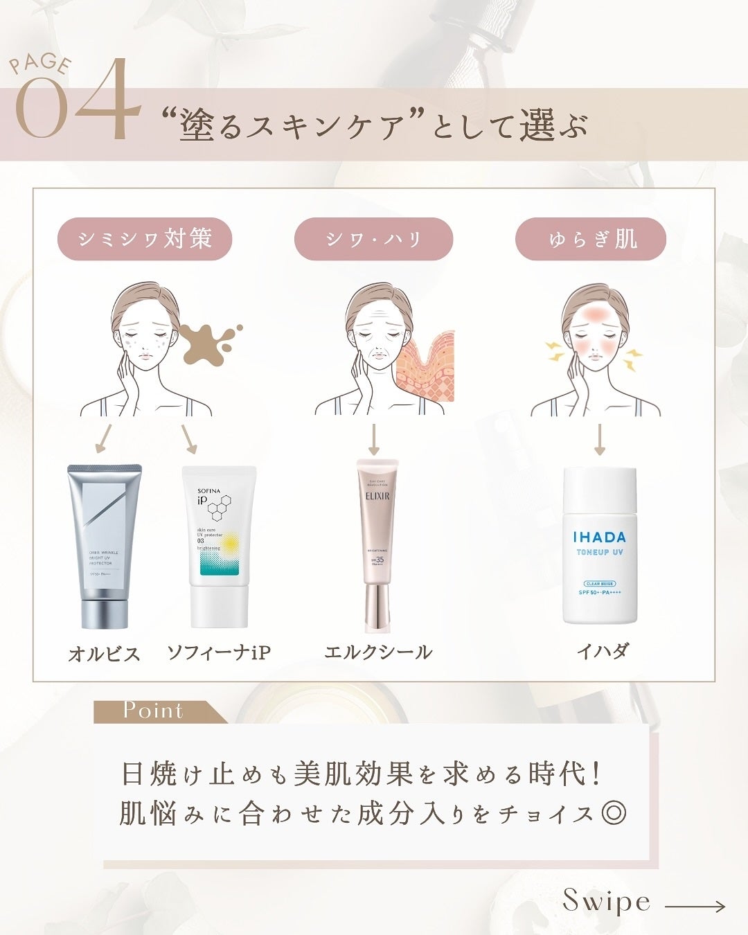 ゆん|元化粧品研究|ノーファンデ肌 on LIPS 「@yun.skincare_👈スキンケアで人生変えよう🌞シミ・..」(6枚目)