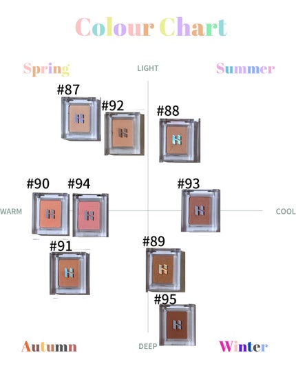 マイフェイブピースアイシャドウ/HOLIKA HOLIKA/単色アイシャドウを使ったクチコミ(6枚目)