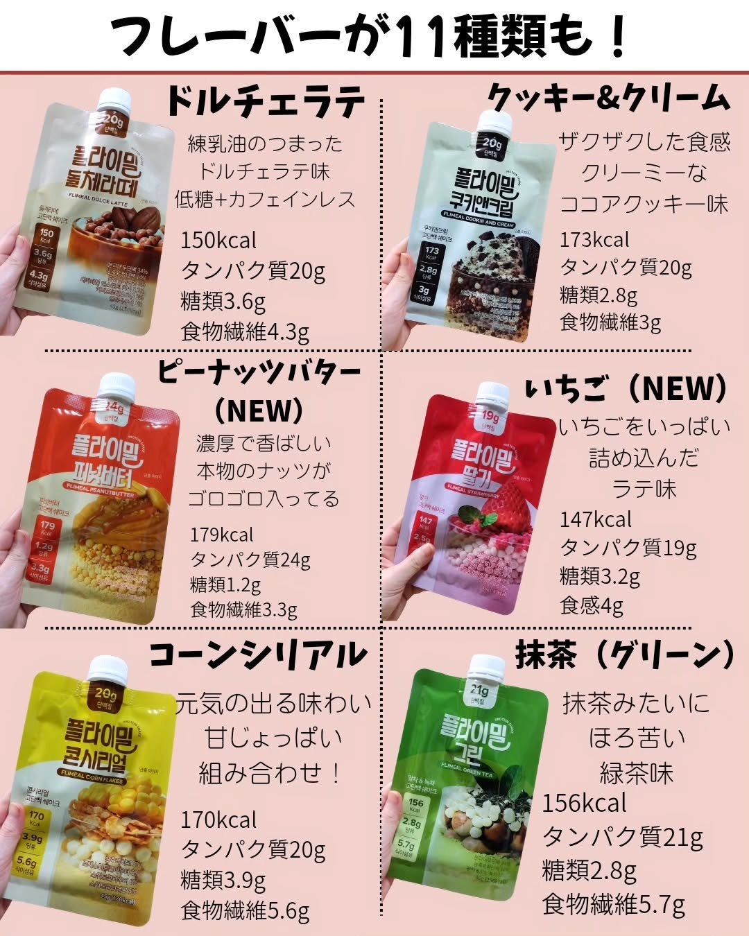 FLIMEAL プロテインシェイク/FLIMEAL/その他プロテインを使ったクチコミ(3枚目)