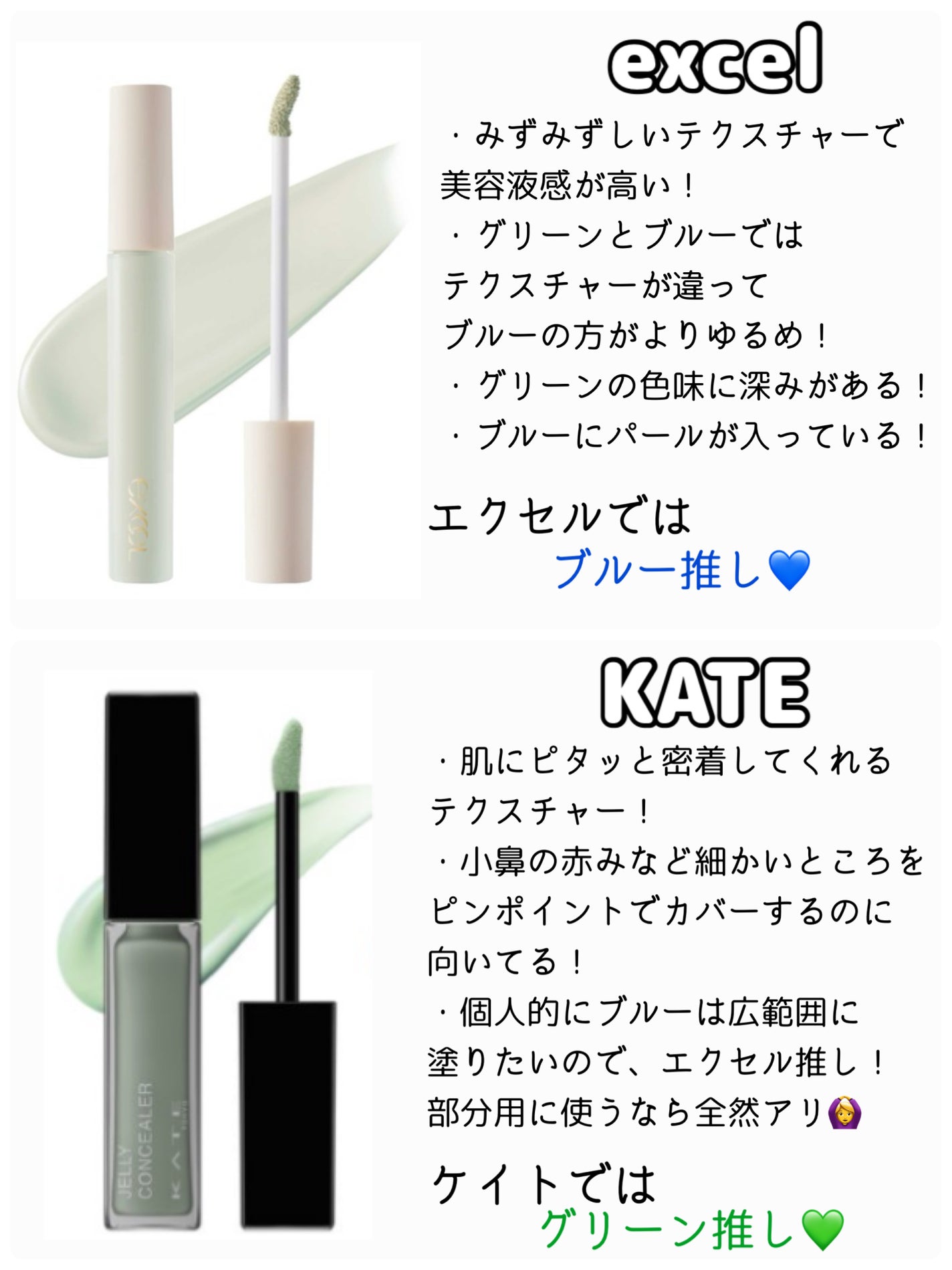 エシリアル セラムコンシーラー/excel/リキッドコンシーラーを使ったクチコミ(5枚目)