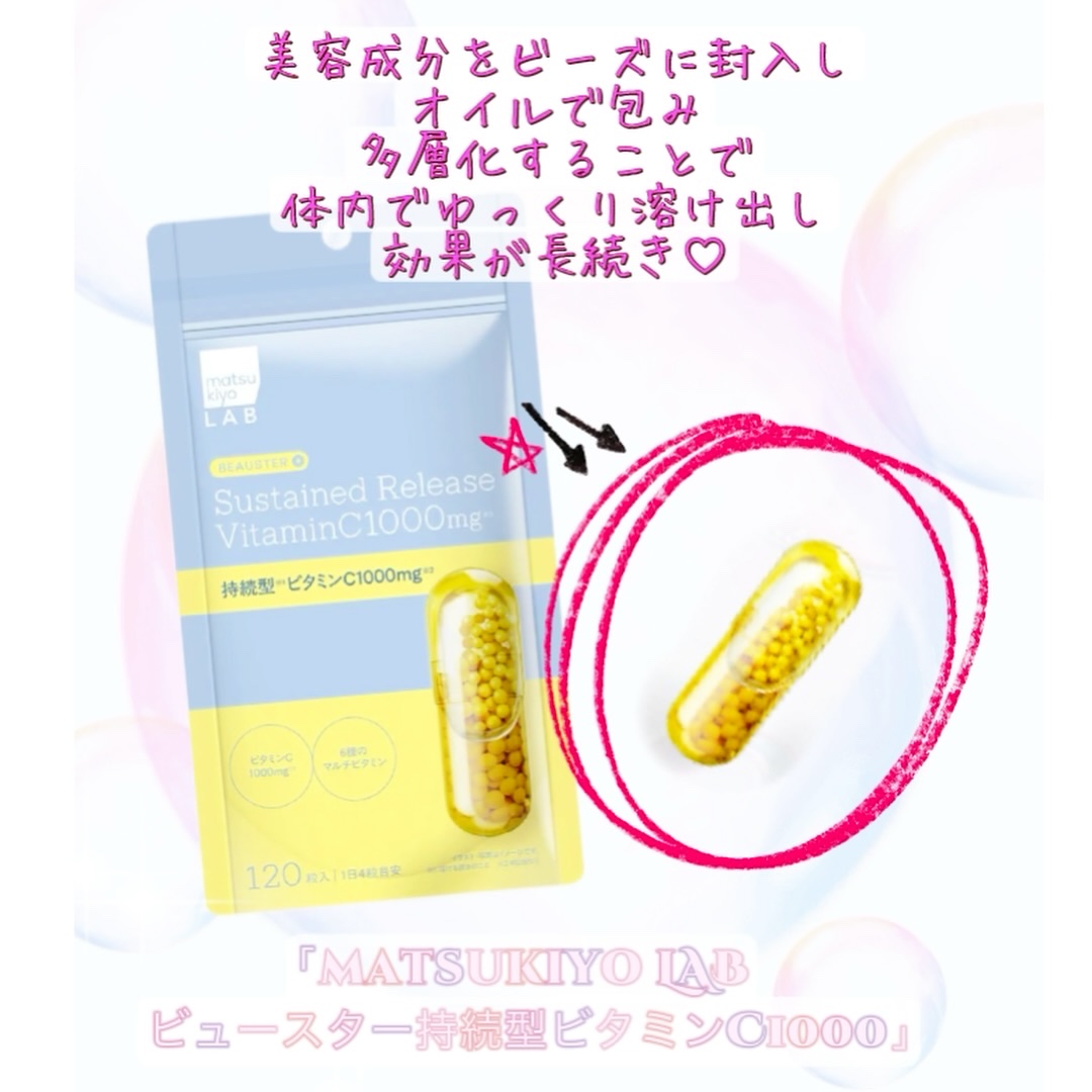 ビュースター 持続型ナイアシンアミド/matsukiyo LAB/美容サプリメントを使ったクチコミ（3枚目）