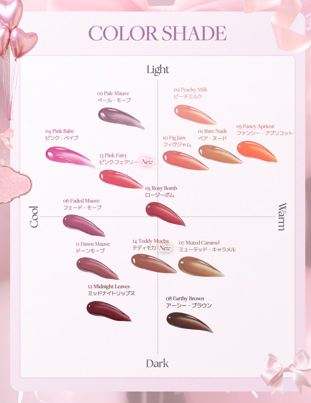 ドットオンムードワンウェイグロイティント/Heart Percent/リップティントを使ったクチコミ(10枚目)