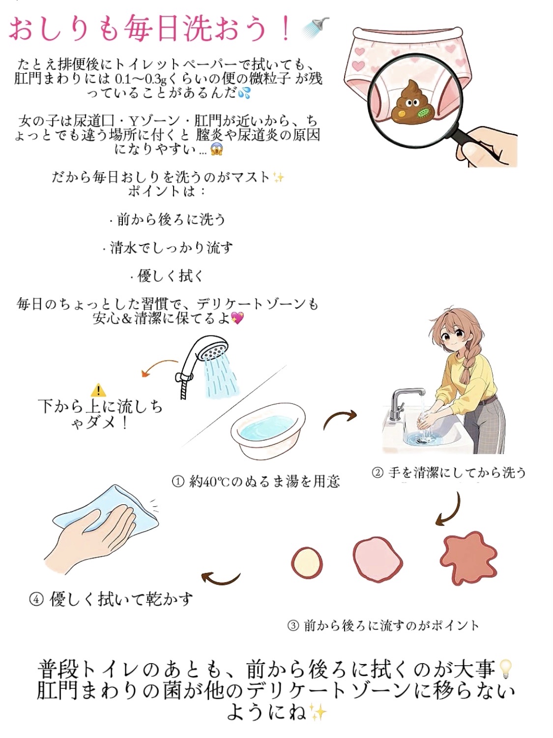 アネトス バランシング トリートメントクリーム/Anetos/フェイスクリームを使ったクチコミ（2枚目）