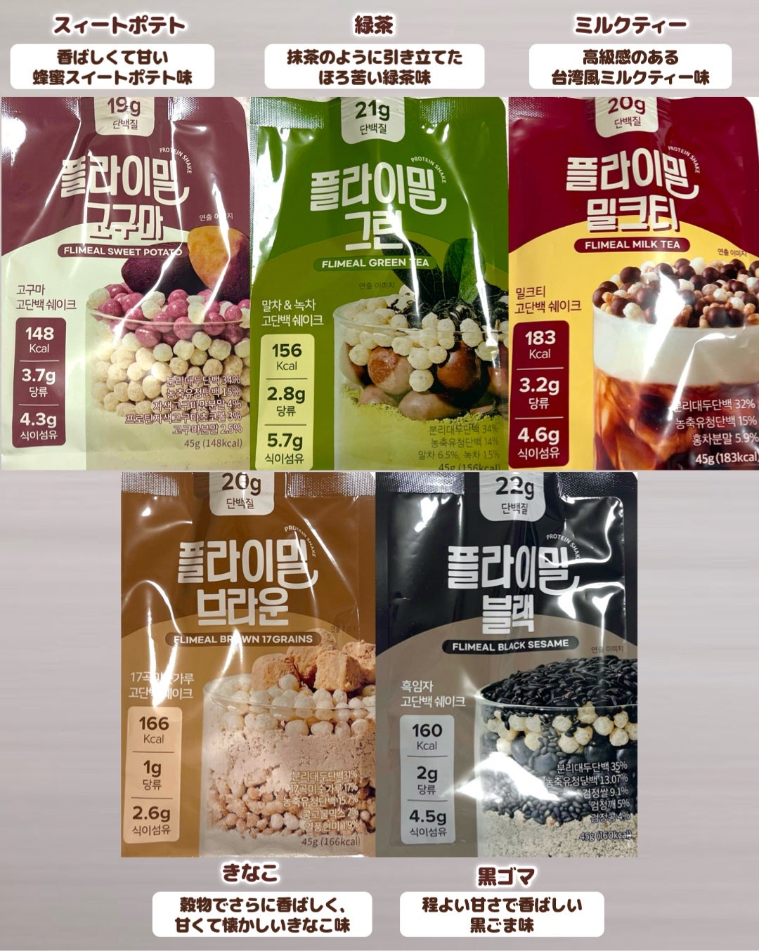 FLIMEAL プロテインシェイク/FLIMEAL/その他プロテインを使ったクチコミ(6枚目)