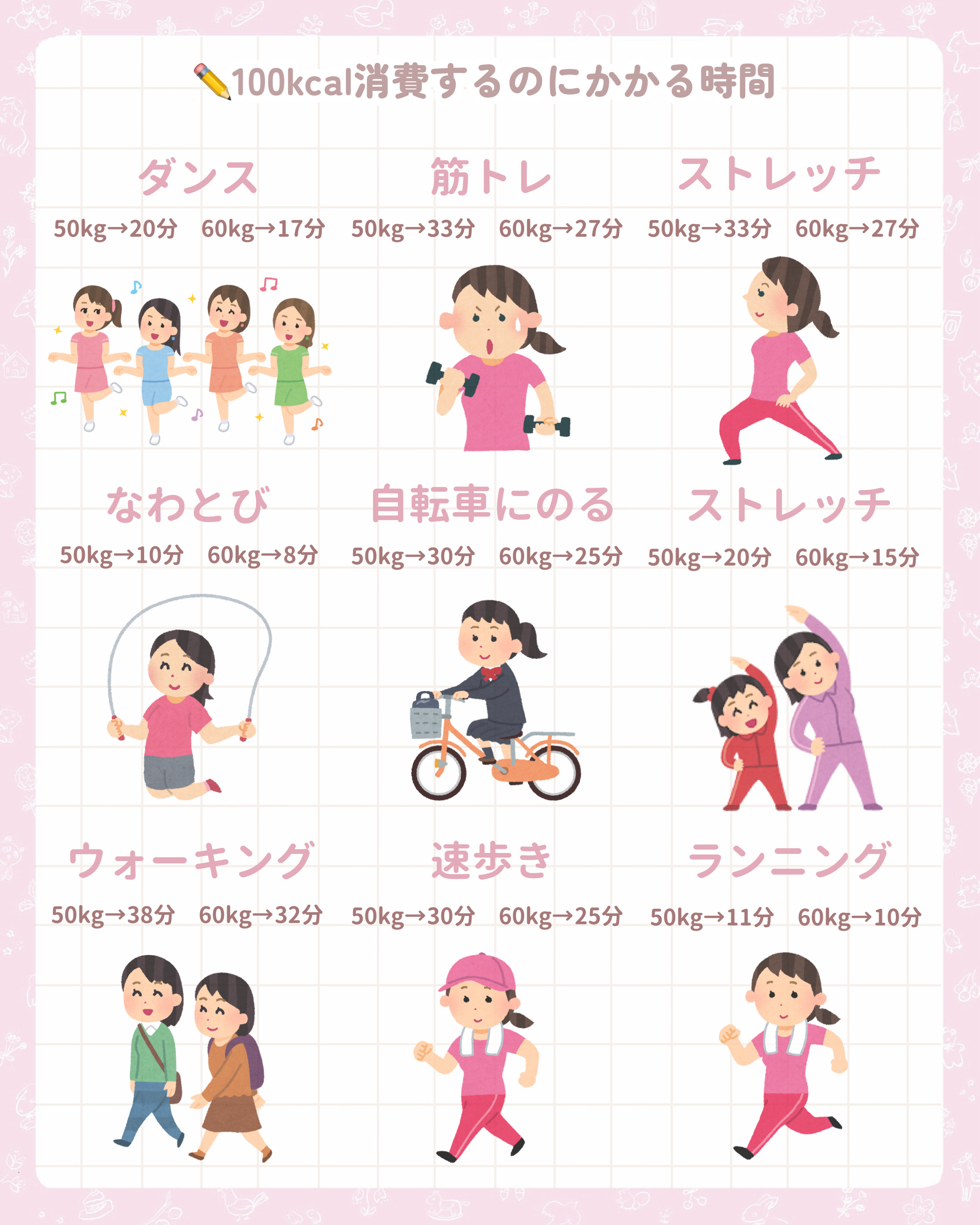 寝ながらメディキュット ロング Lサイズ/メディキュット/着圧ソックス・レギンスを使ったクチコミ（2枚目）