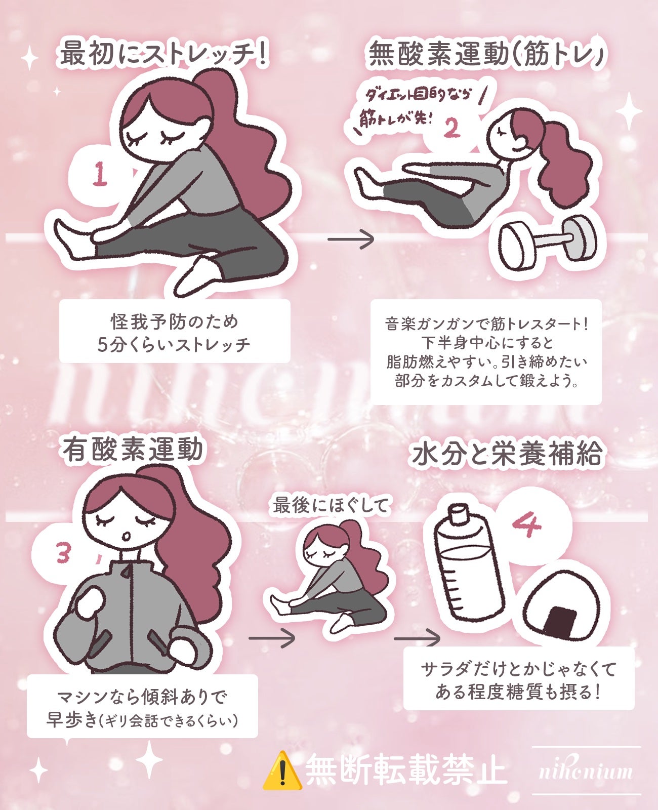 にほにうむ on LIPS 「まずは1週間!駆け込みダイエット🏃♂️💨✍️筋トレと有酸素..」(2枚目)