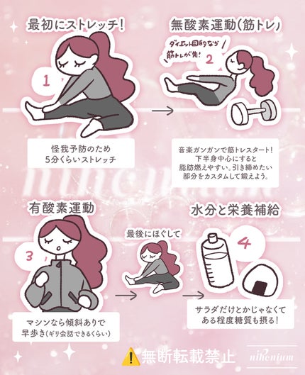 にほにうむ on LIPS 「まずは1週間!駆け込みダイエット🏃♂️💨✍️筋トレと有酸素..」(2枚目)