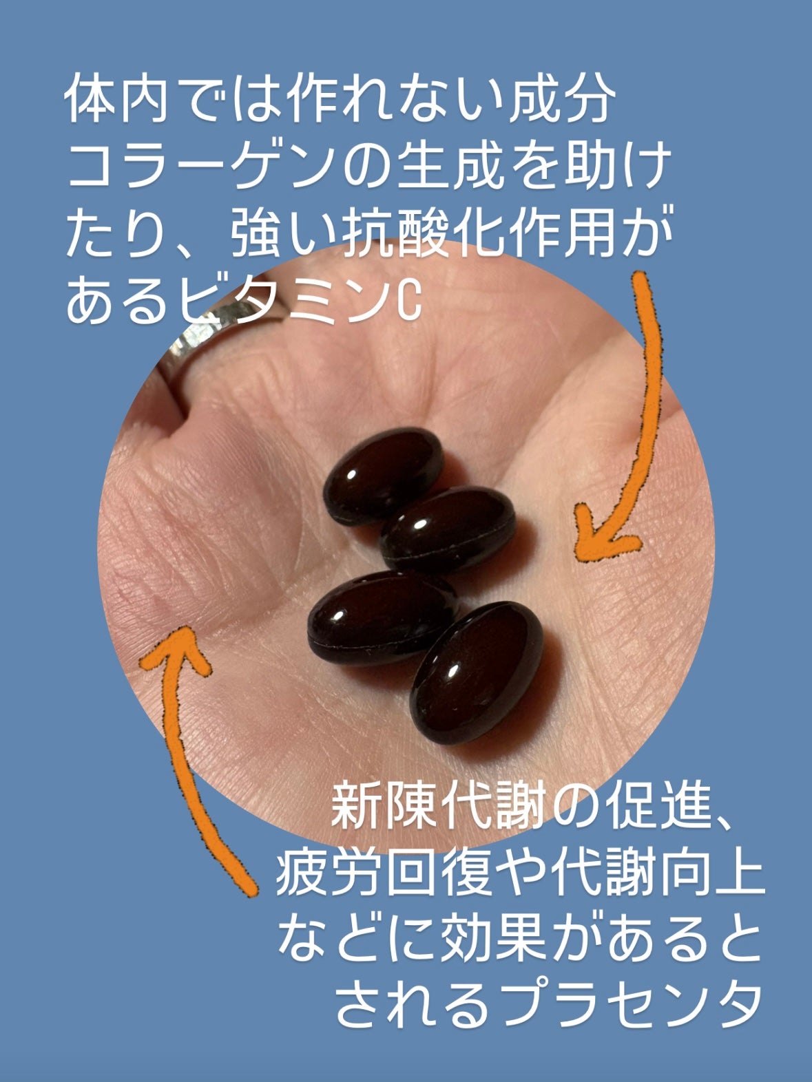 プラセンタ20,000+リポソームビタミンC/マルマン/美容サプリメントを使ったクチコミ(3枚目)