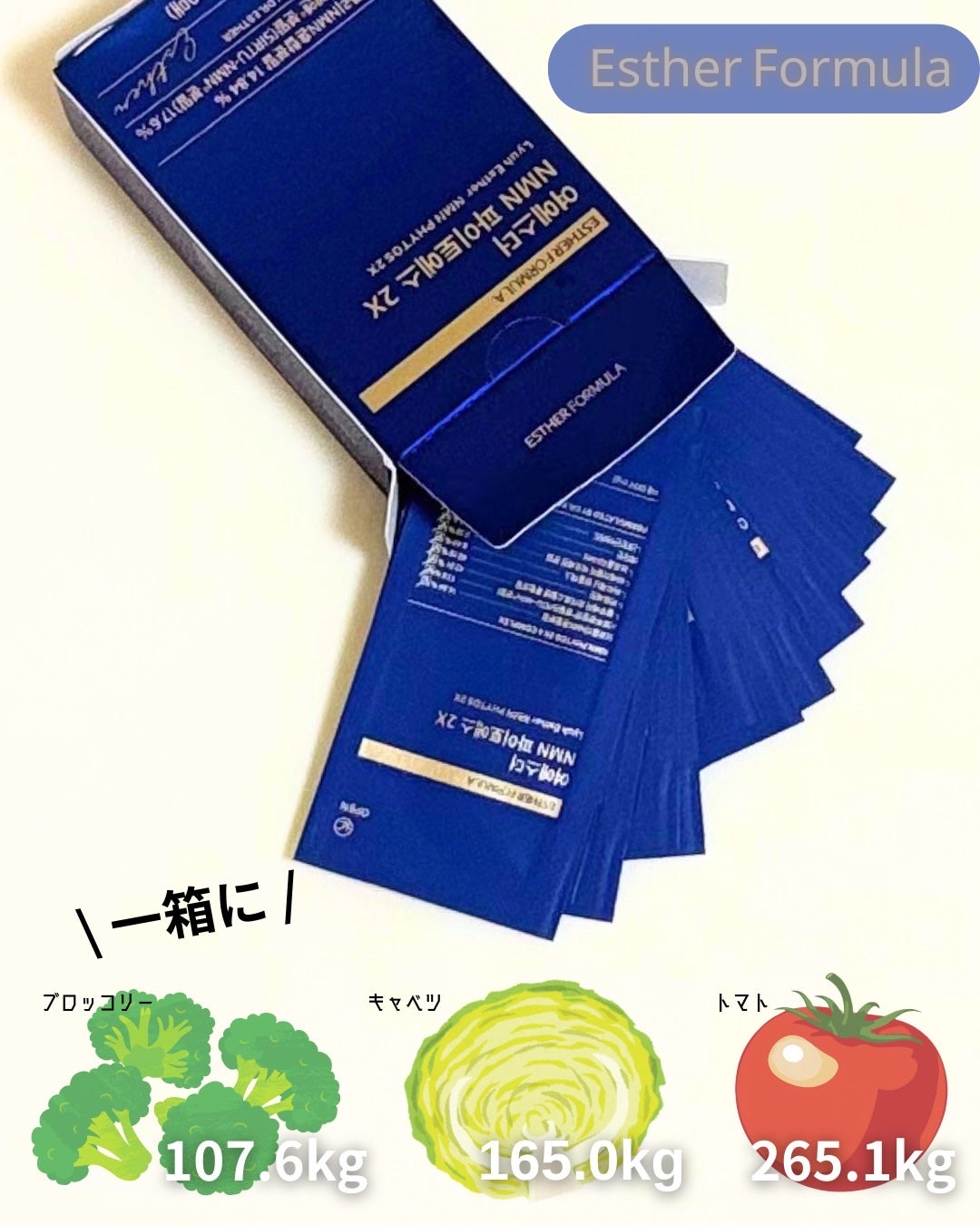 ヨエスター植物性NMNフィトエス2Xフィルム/ESTHER FORMULA/美容サプリメントを使ったクチコミ(1枚目)