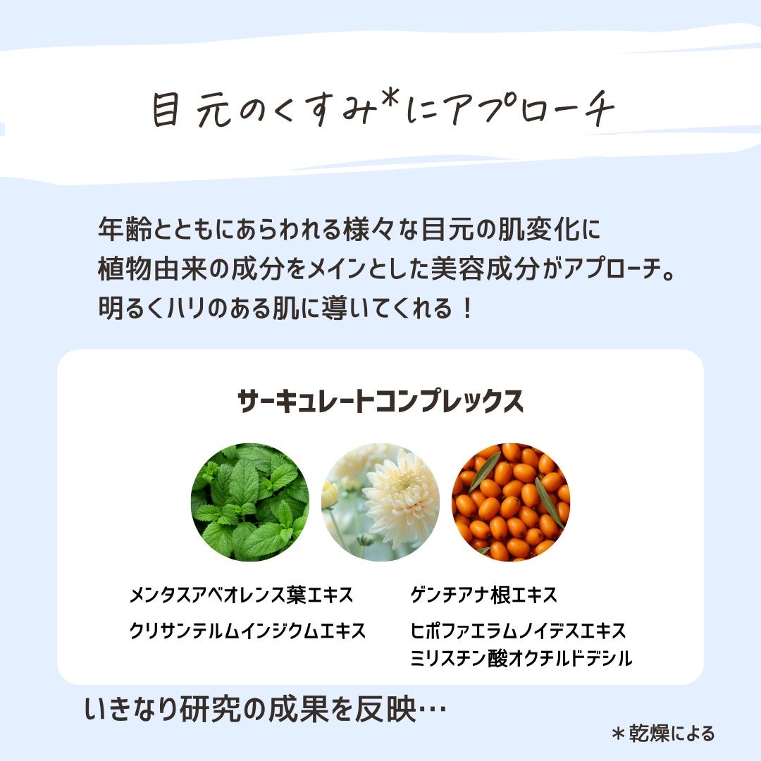 とまと村長@化粧品研究者 on LIPS 「アイクリームは若いうちからやった方がお得。正直「まだ早いかな?..」(4枚目)