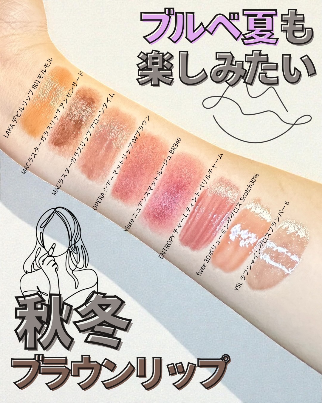 エントロピー チャームティント グロッシージェル ベリルチャーム/ENTROPY/リップティントを使ったクチコミ（1枚目）