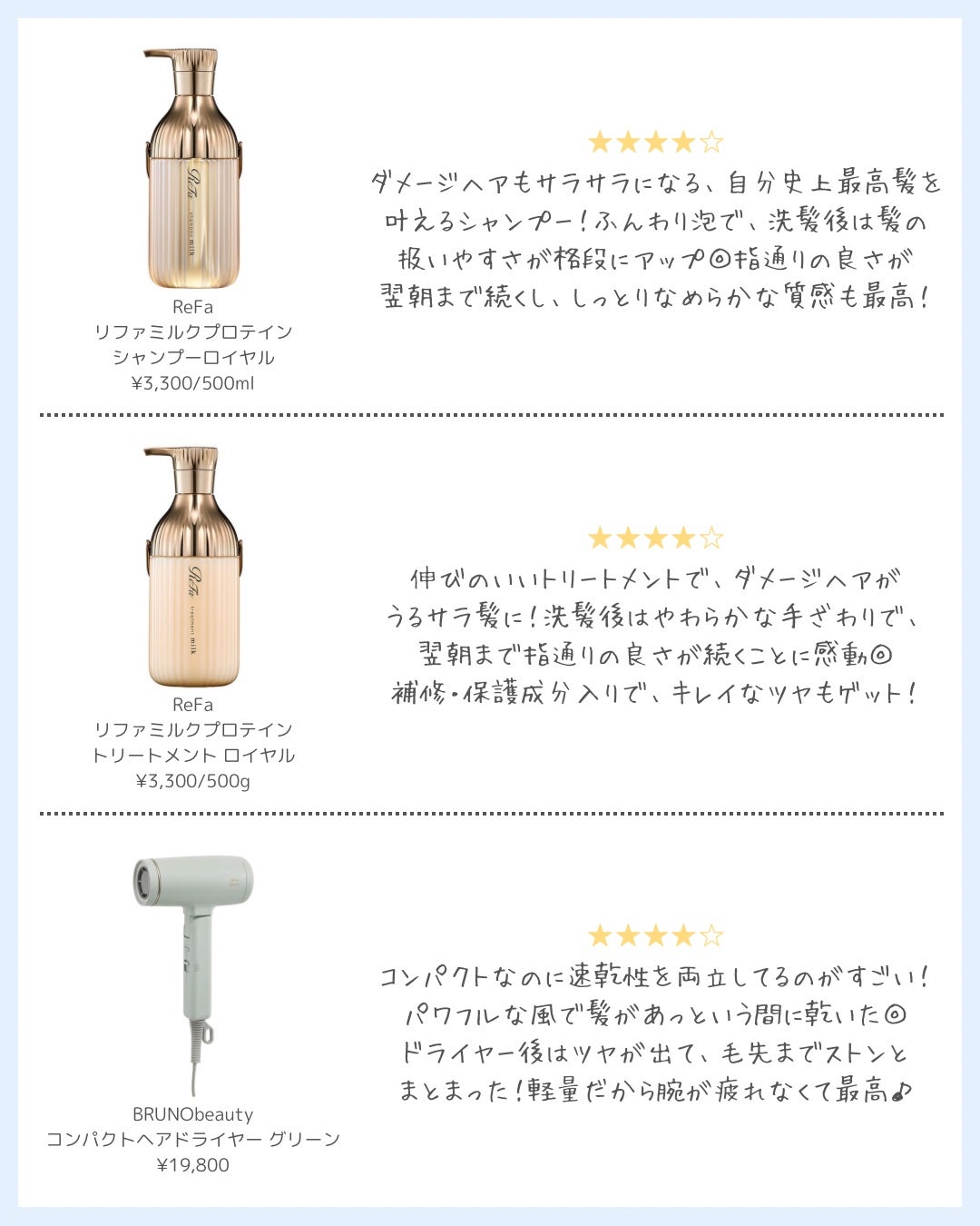 HYPERLINK SERUM/MEDULLA/アウトバストリートメントを使ったクチコミ(2枚目)