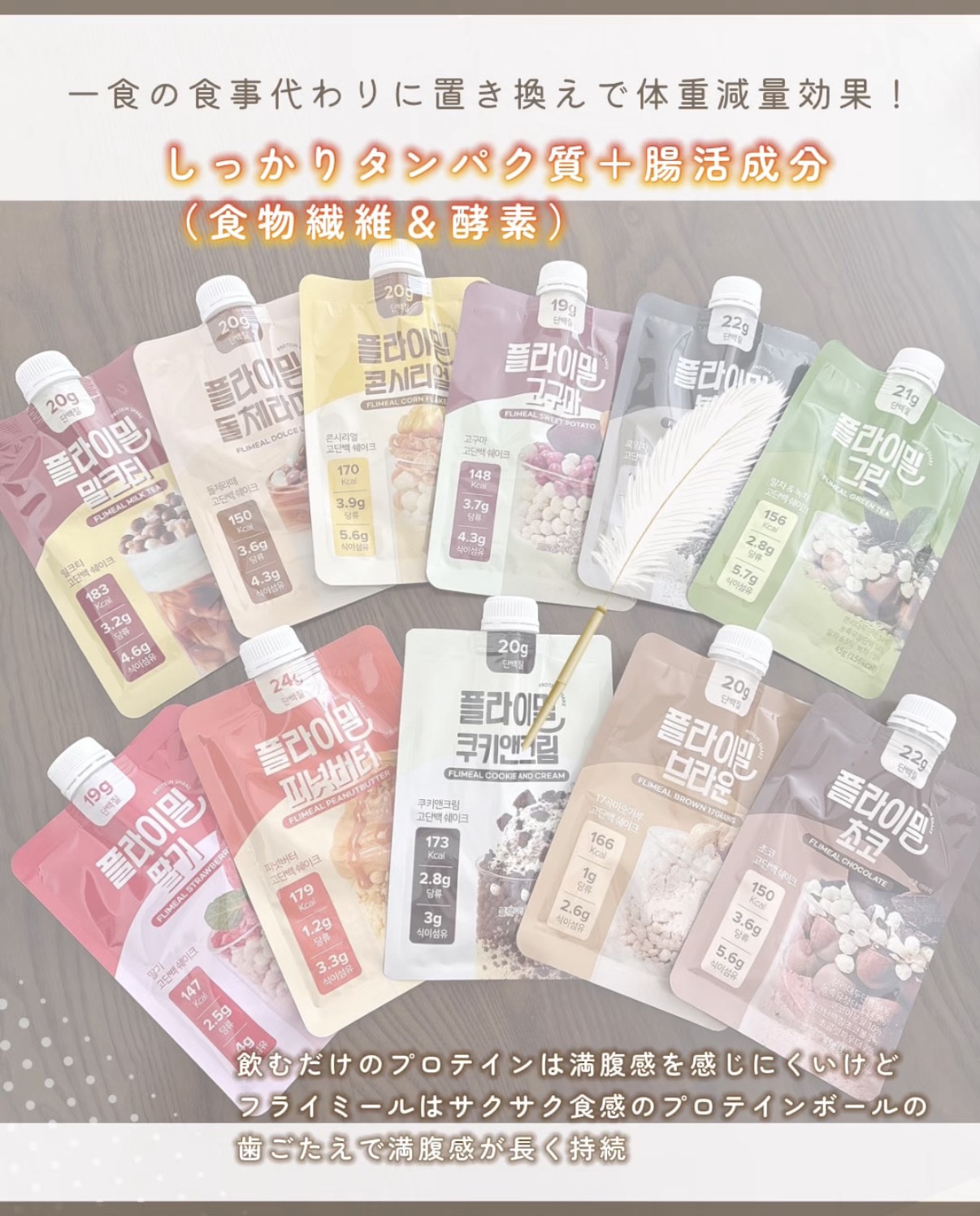 FLIMEAL プロテインシェイク/FLIMEAL/その他プロテインを使ったクチコミ（2枚目）