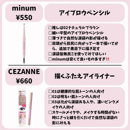 パーフェクトマルチアイズ/キャンメイク/アイシャドウパレットを使ったクチコミ(3枚目)