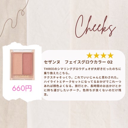 皮脂テカリ防止下地/CEZANNE/化粧下地を使ったクチコミ(2枚目)