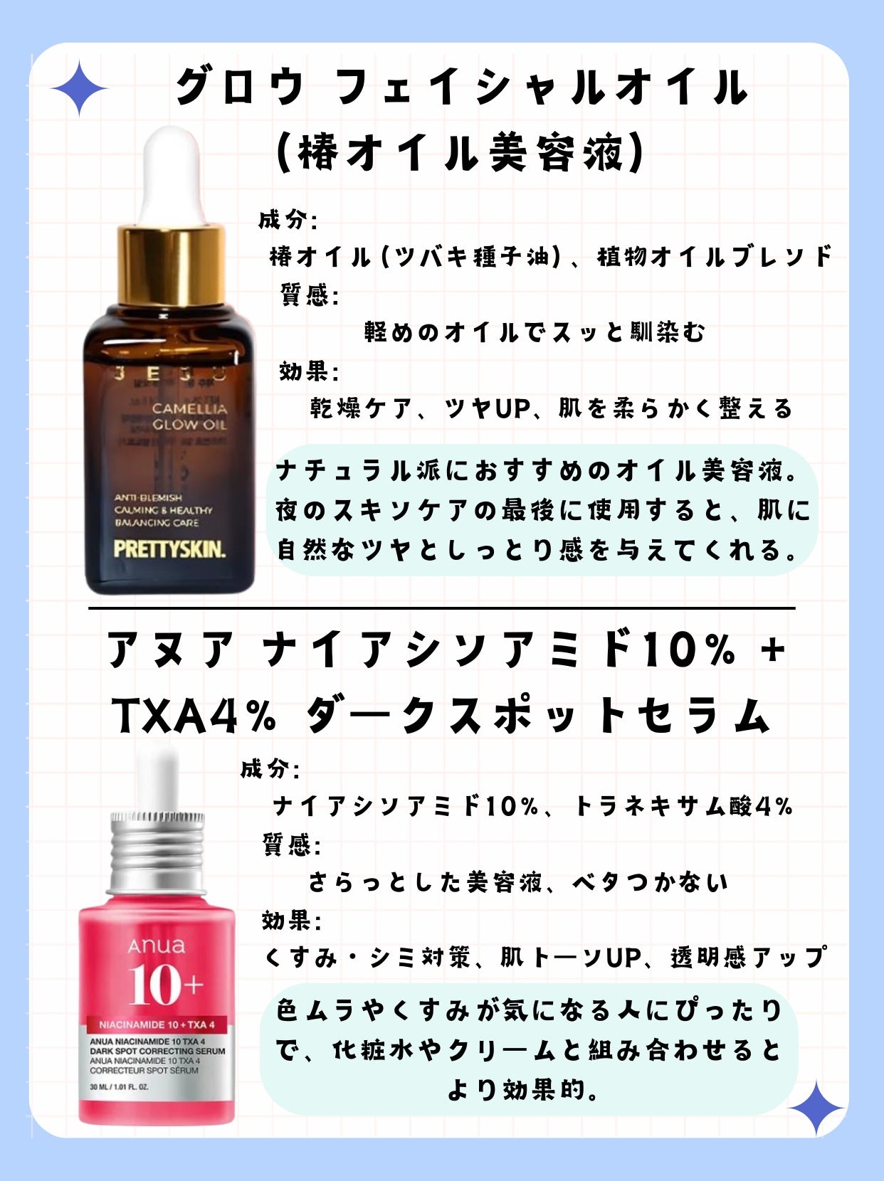 潤燥(ユンジョ) エッセンス/Sulwhasoo/美容液を使ったクチコミ(2枚目)