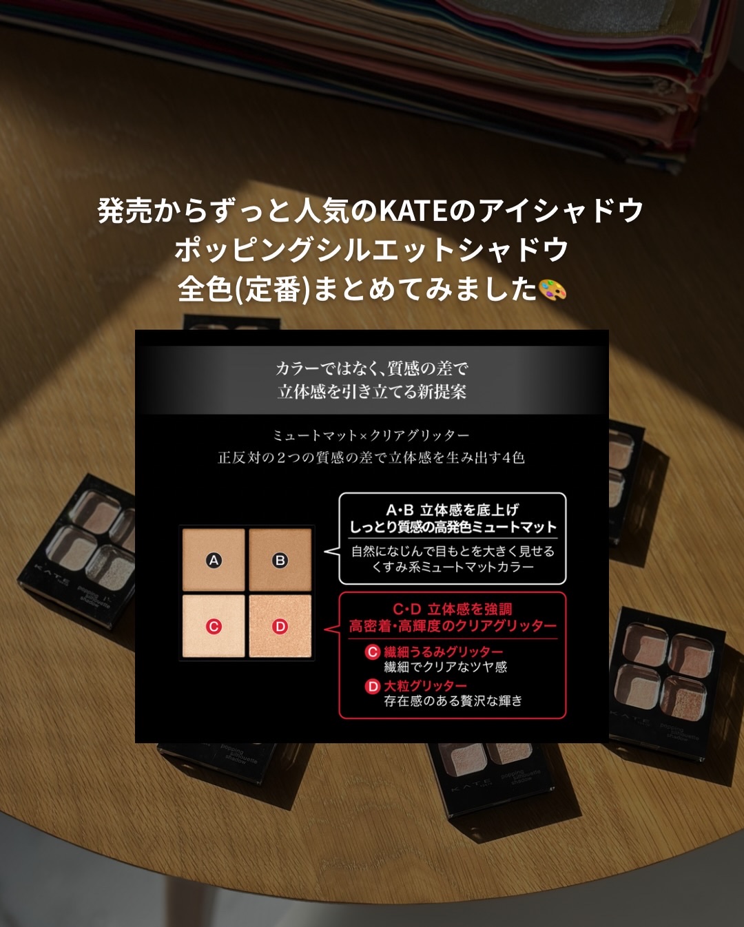 ケイト ポッピングシルエットシャドウ/KATE/アイシャドウパレットを使ったクチコミ（2枚目）