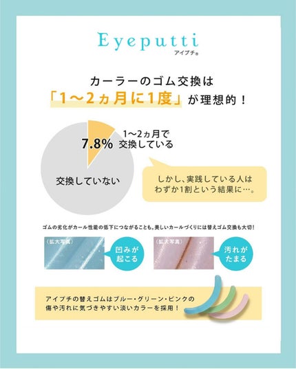 を使ったクチコミ(2枚目)