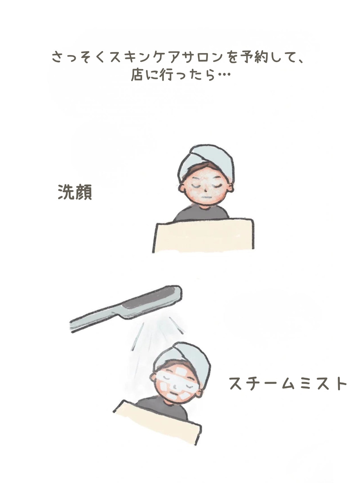 アネトス アクネケア トリートメント セラム/Anetos/美容液を使ったクチコミ（3枚目）