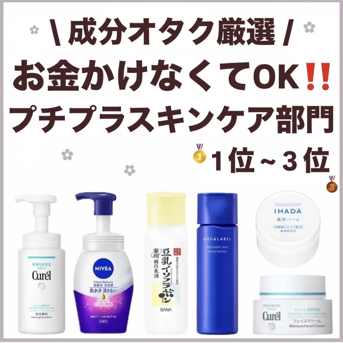 潤浸保湿 フェイスクリーム/キュレル/フェイスクリームを使ったクチコミ（1枚目）