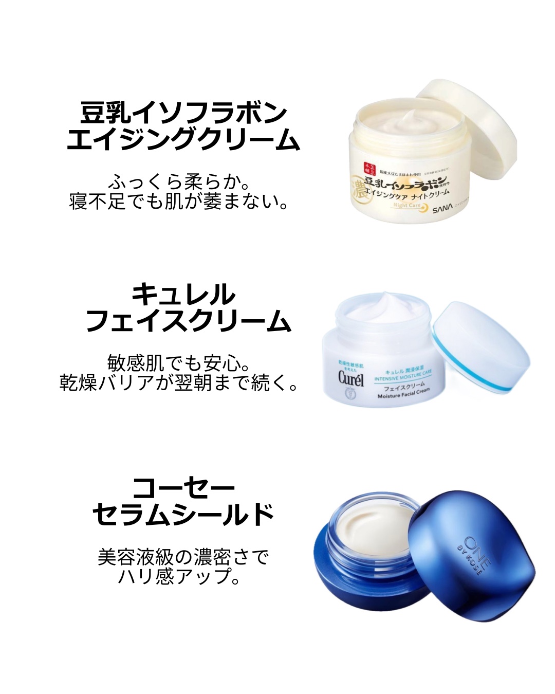 リンクルジェルクリーム Ｎ/なめらか本舗/オールインワン化粧品を使ったクチコミ（1枚目）