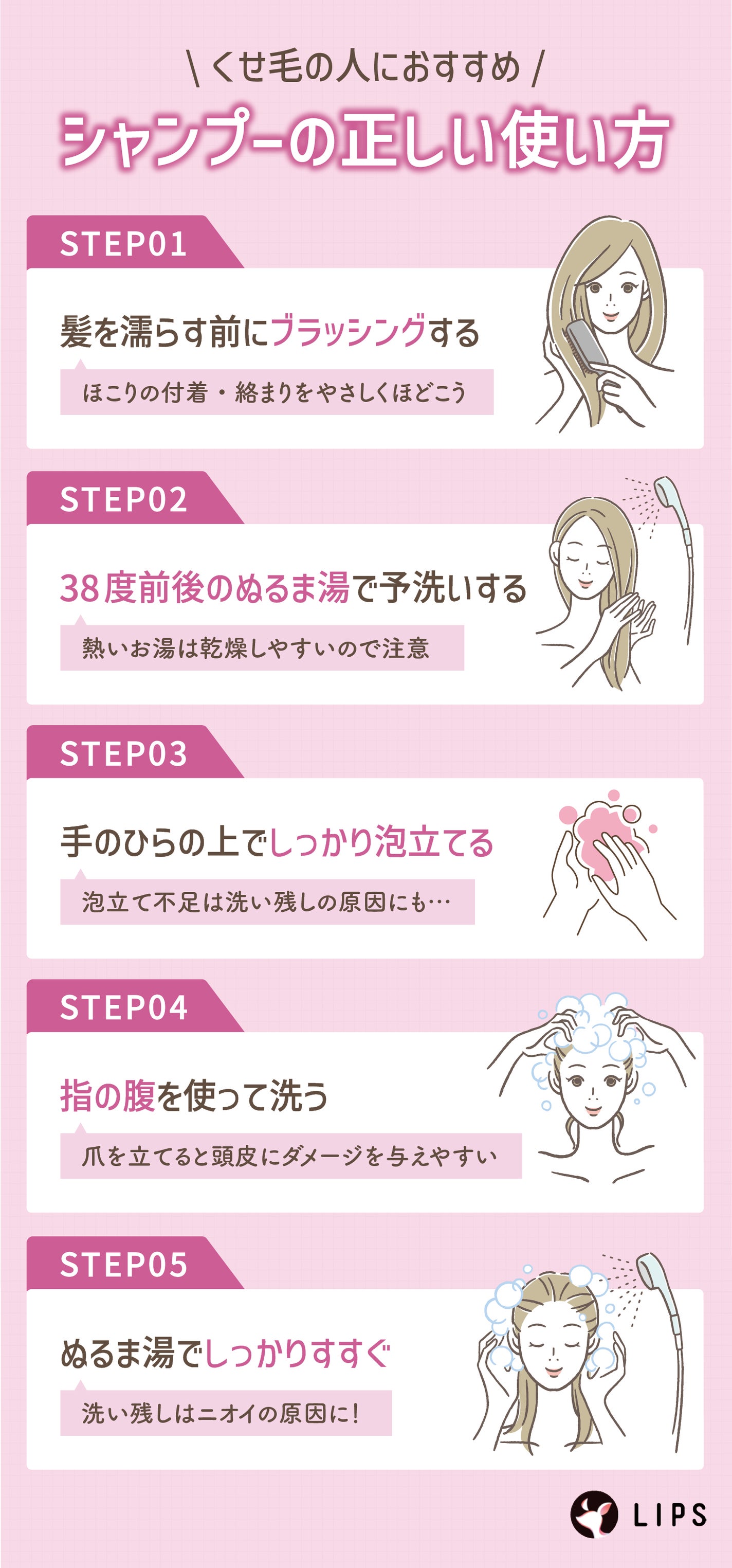 くせ毛の人におすすめのシャンプーの正しい使い方。髪を濡らす前にブラッシングする。38度前後のぬるま湯で予洗いする。手のひらの上でしっかり泡立てる。指の腹を使って洗う。ぬるま湯でしっかりすすぐ。