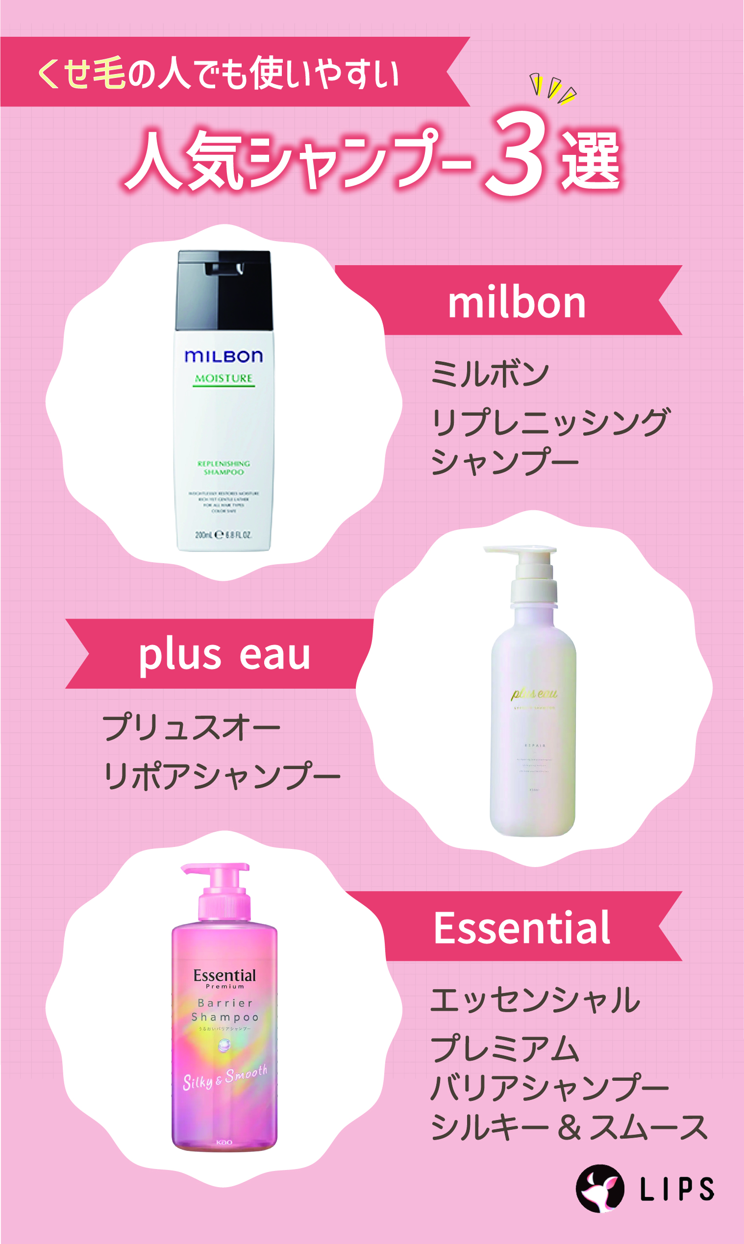 くせ毛の人にも使いやすい人気シャンプー3選。milbon（ミルボン）リプレニッシング シャンプー・plus eau（プリュスオー）リポアシャンプー・Essential（エッセンシャル）プレミアム バリアシャンプー シルキー&スムース。