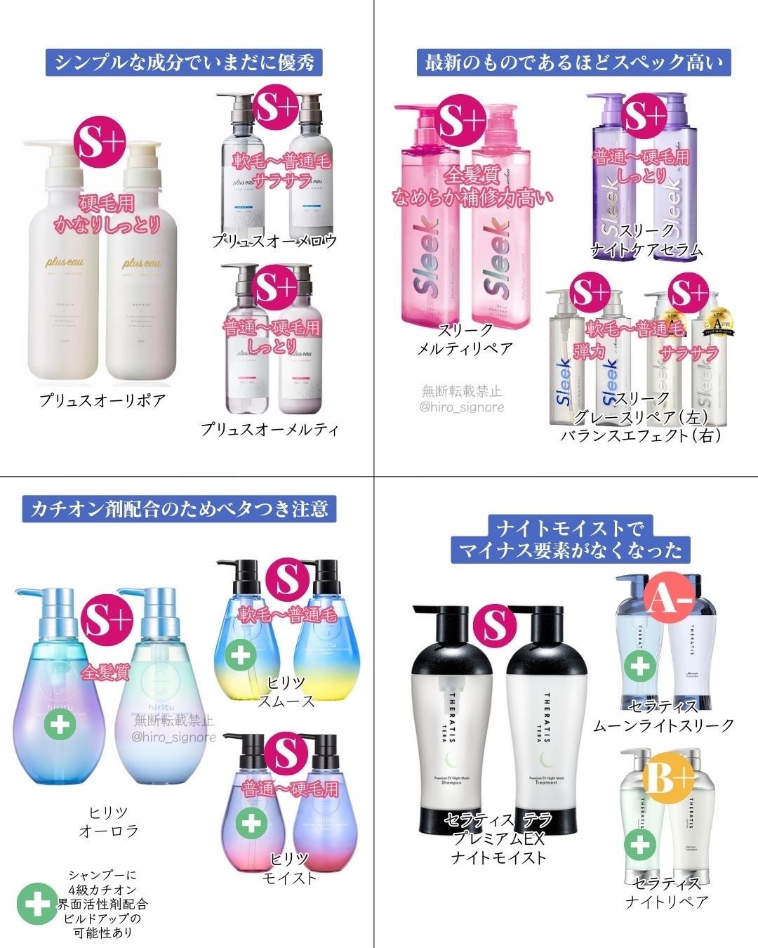 ヒロキ|40歳の美容家 ヘアケア スキンケア on LIPS 「シャンプーどれ買えばいいかわからん🥲って困ってる方は成分の良い..」(7枚目)