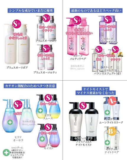 ヒロキ|40歳の美容家 ヘアケア スキンケア on LIPS 「シャンプーどれ買えばいいかわからん🥲って困ってる方は成分の良い..」(7枚目)