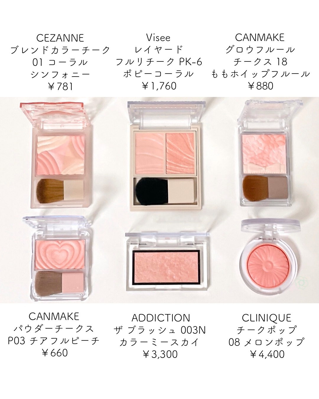 キャンメイク・CLINIQUE・ADDICTION・CEZANNE・Viséeのチークを使った