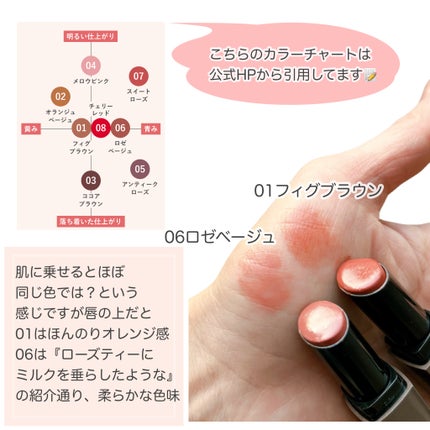 リップカラーシールド/CEZANNE/口紅を使ったクチコミ(2枚目)