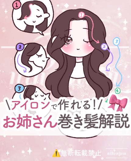 ストレートヘアアイロン/SALONIA/ストレートアイロンを使ったクチコミ(1枚目)