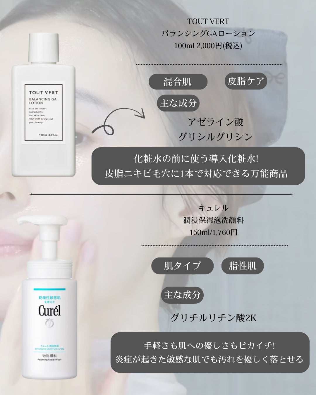 肌レポ編集室 on LIPS 「パンみたいに膨らんだ“特大ニキビ”。正直、ああいうタイプって放..」(4枚目)