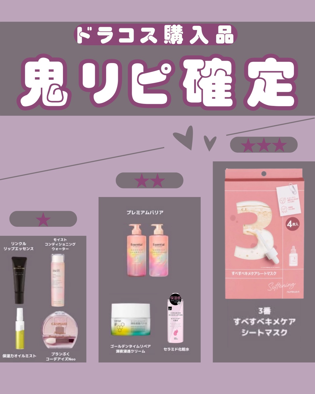 マツキヨ  セラミド化粧水/matsukiyo/化粧水を使ったクチコミ（1枚目）