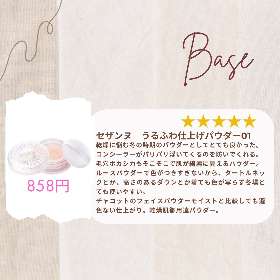 皮脂テカリ防止下地/CEZANNE/化粧下地を使ったクチコミ(4枚目)