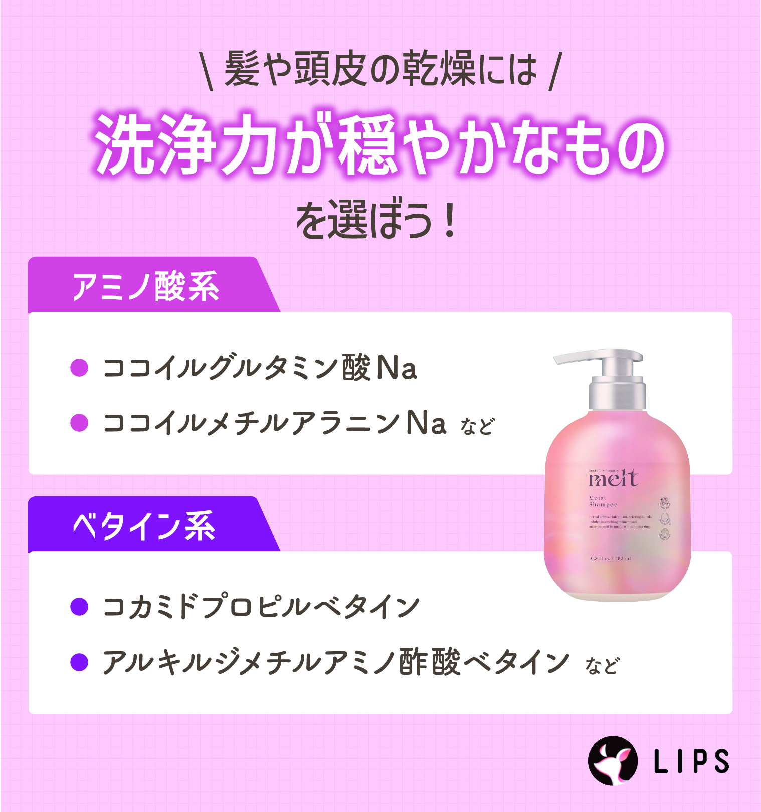 アミノ酸系のココイルグルタミン酸Na・ココイルメチルアラニンNaなどやベタイン系のコカミドプロピルベタイン・アルキルジメチルアミノ酢酸ベタインなど髪や頭皮の乾燥には洗浄力が穏やかなものを選ぼう！