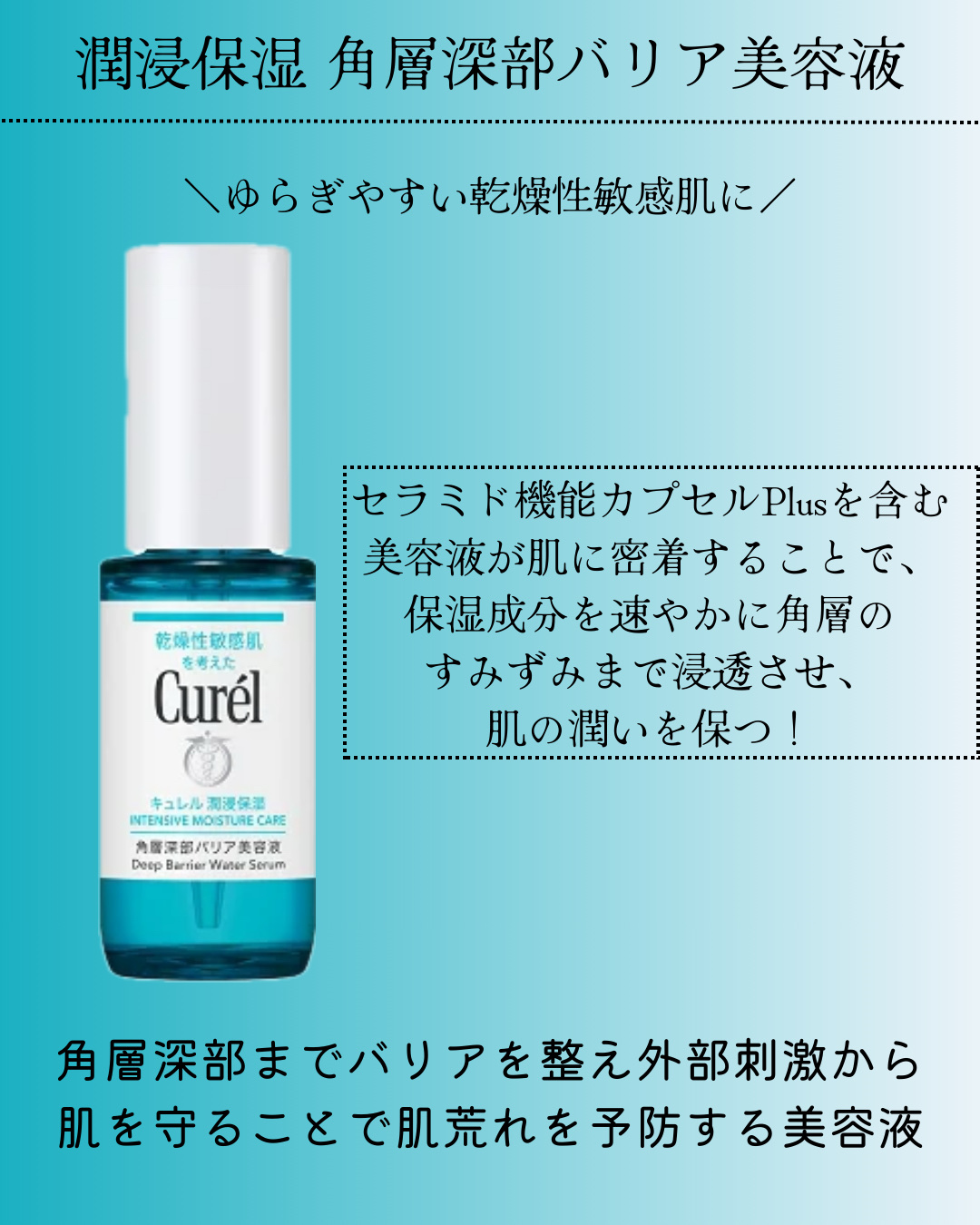 キュレル 潤浸保湿 角層深部バリア美容液【医薬部外品】/キュレル/美容液を使ったクチコミ（2枚目）