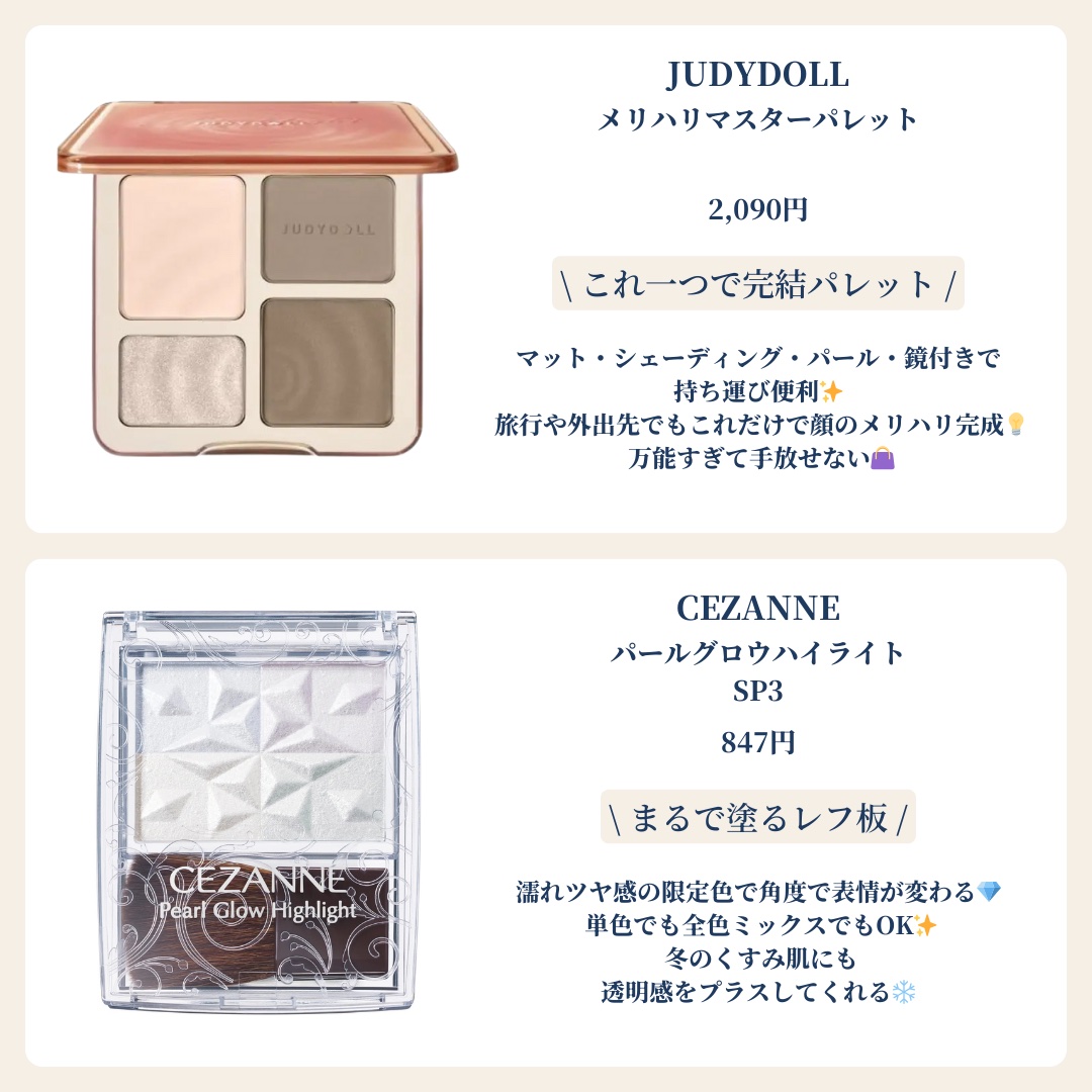 JUDYDOLL メリハリマスターパレット/JUDYDOLL/パウダーハイライトを使ったクチコミ（3枚目）