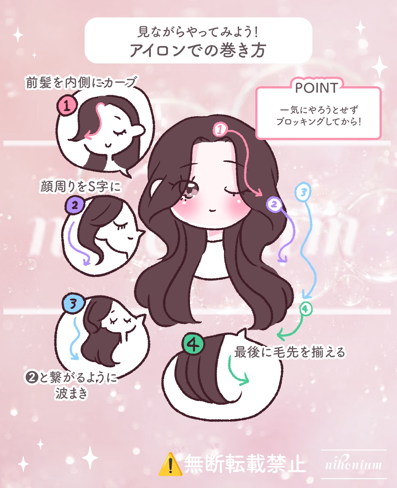 ストレートヘアアイロン/SALONIA/ストレートアイロンを使ったクチコミ（2枚目）