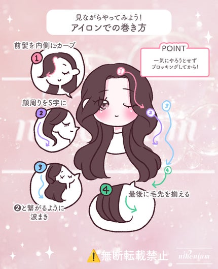 ストレートヘアアイロン/SALONIA/ストレートアイロンを使ったクチコミ(2枚目)