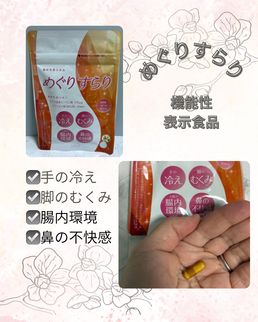 めぐりすらり/河野メリクロン/健康サプリメントを使ったクチコミ（1枚目）