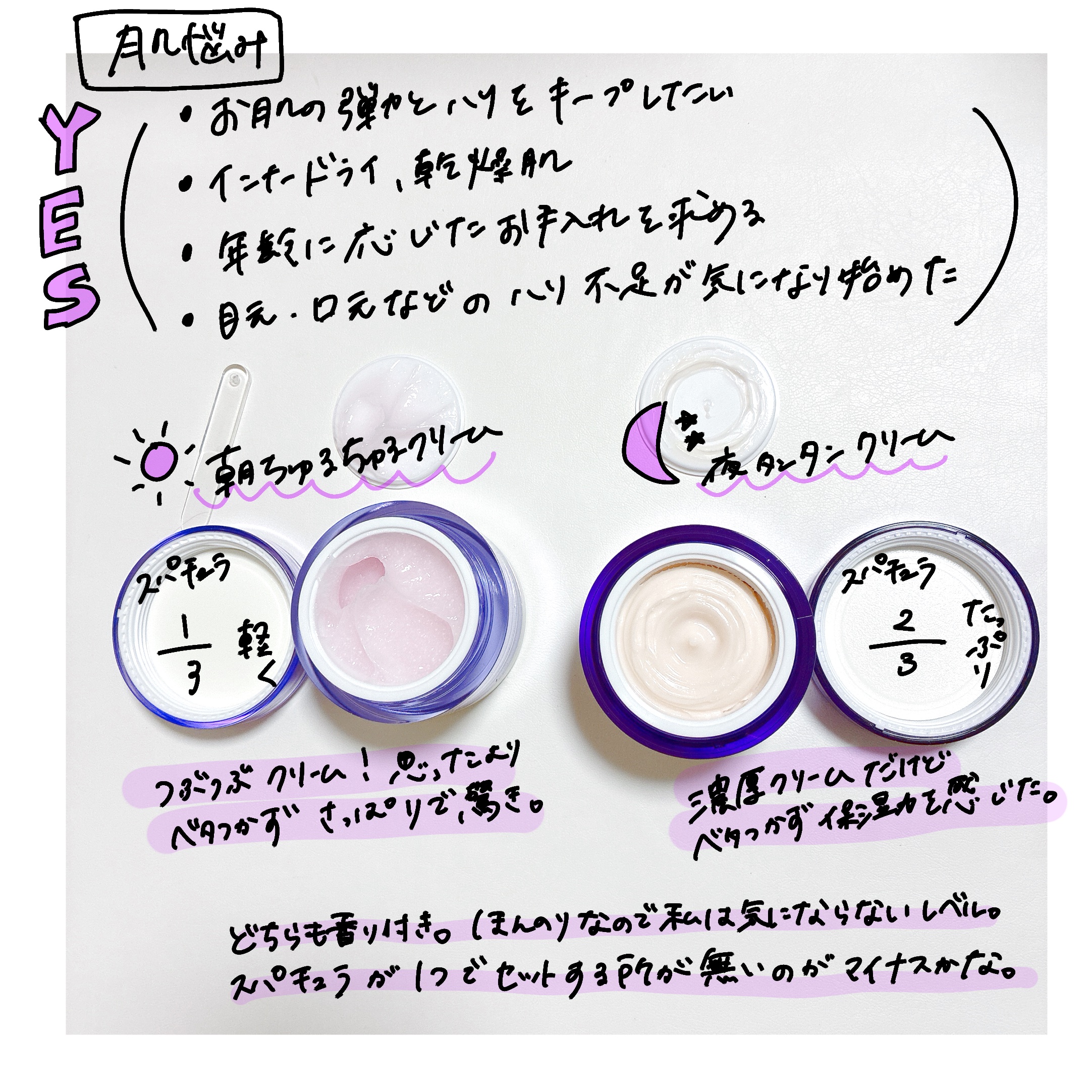 ラストオート ジェルアイライナー/BBIA/ジェルアイライナーを使ったクチコミ（3枚目）