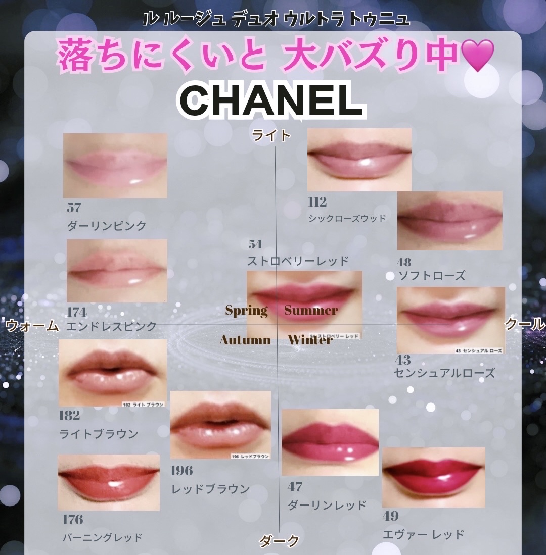 ル ルージュ デュオ ウルトラ トゥニュ｜CHANELの口コミ - 💄今、大