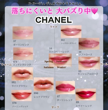 ル ルージュ デュオ ウルトラ トゥニュ/CHANEL/口紅を使ったクチコミ(1枚目)