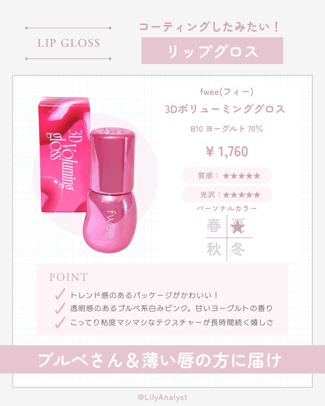 フィー 3Dボリューミンググロス B10 ヨーグルト 70％/fwee/リップグロスを使ったクチコミ（2枚目）