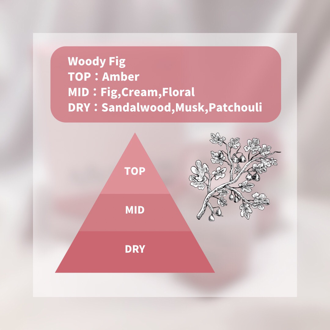 Eau  De Perfume/After blow/香水(レディース)を使ったクチコミ（2枚目）