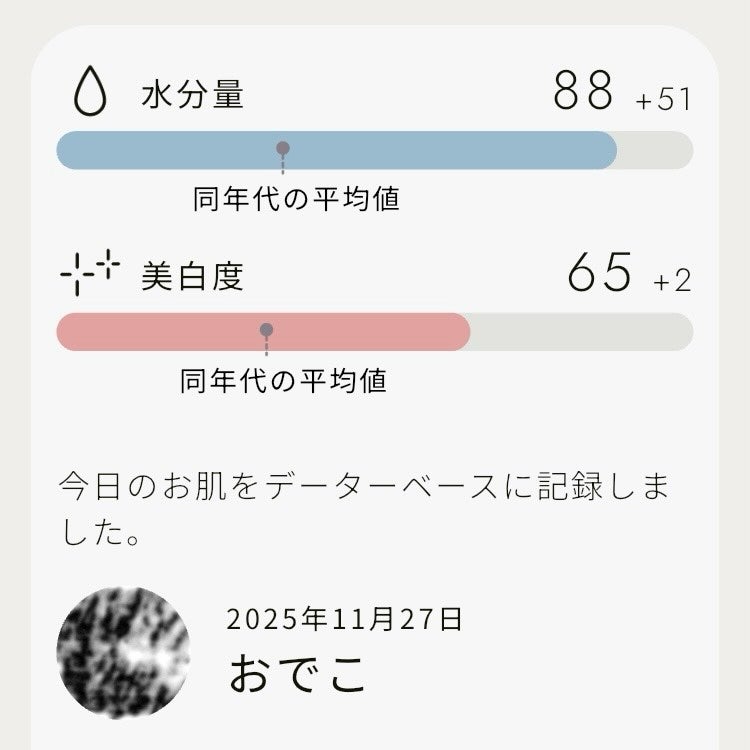 kikið€ãã©ãã100ðŒ on LIPS ãAIã§èªåå°çšã®ã¹ãã³ã±ã¢äœãBELLATECHã®AIè蚺æã¹..ãïŒ10æç®ïŒ